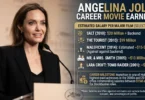 Angelina Jolie Salary Per Movie: How Much She Earned
