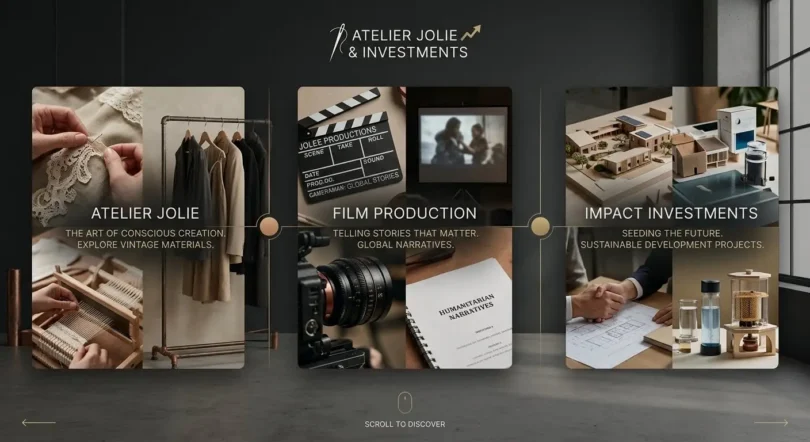 Angelina Jolie's Businesses